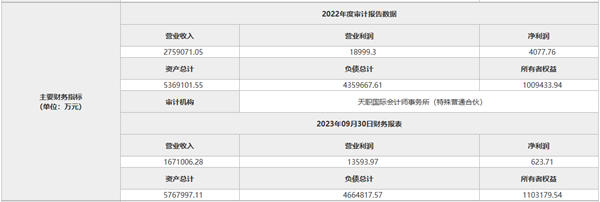 1700622879943668.png 圖片