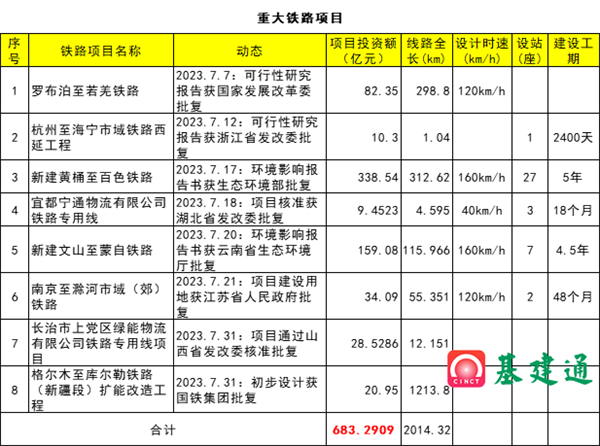 1691724175757494.png 圖片