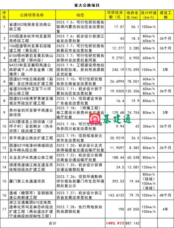 1691724171696062.png 圖片