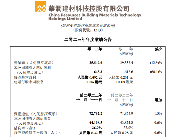 1710748397523624.png 圖片